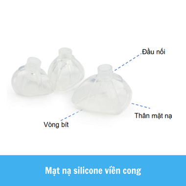 Mặt nạ silicone viền cong